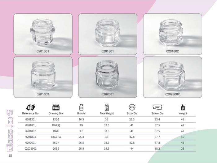 Clear Glass Food Jars 15ml - 25ml